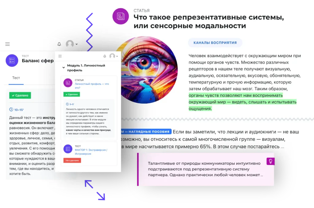 личностный профиль