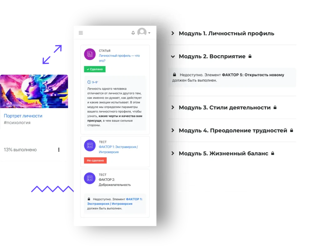 определение портрета личности